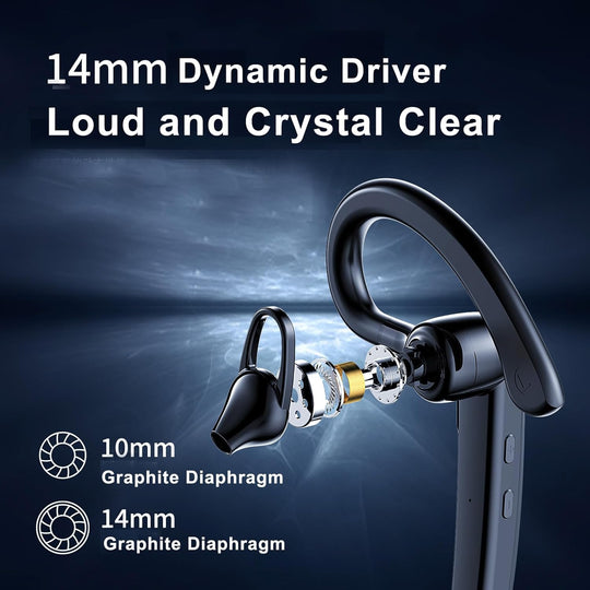 Signle Ear Bluetooth Headphone Bluetooth Headphone Wireless W Mouthside Microphone for Call Center, Driving, Meeting, Office Work for Crystal Clear Hands-Free Communications (Headphone Black Only)